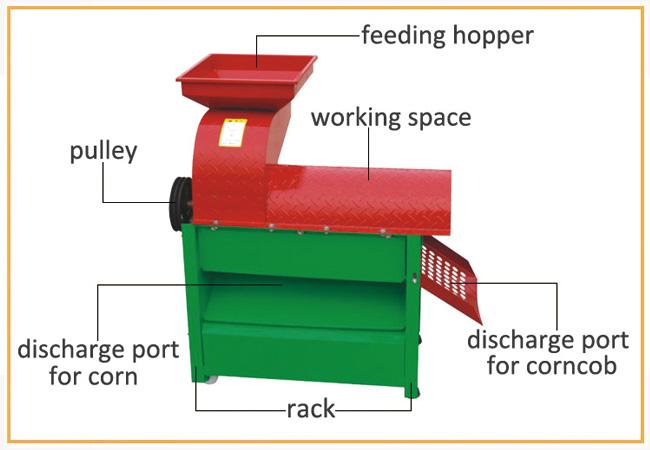 Αλωνιστική μηχανή γλυκού καλαμποκιού υψηλής επίδοσης/έγκριση μηχανών ISO9001 Shucker καλαμποκιού